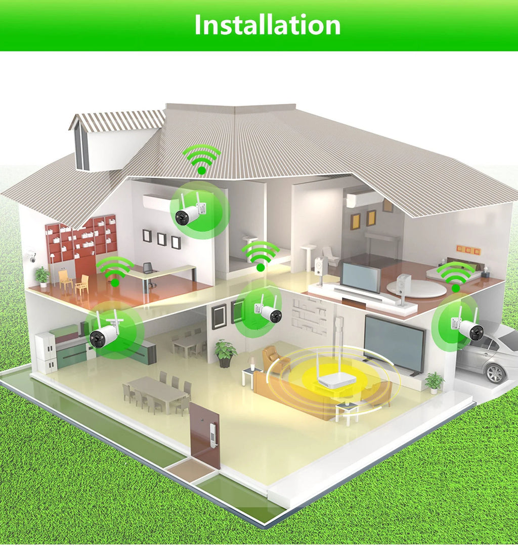Wireless Panels HDD Solar 4 4Pcs , NVR 2.5inch Battery , Camera WiFi 3MP 8CH CCTV VIKVIZ System