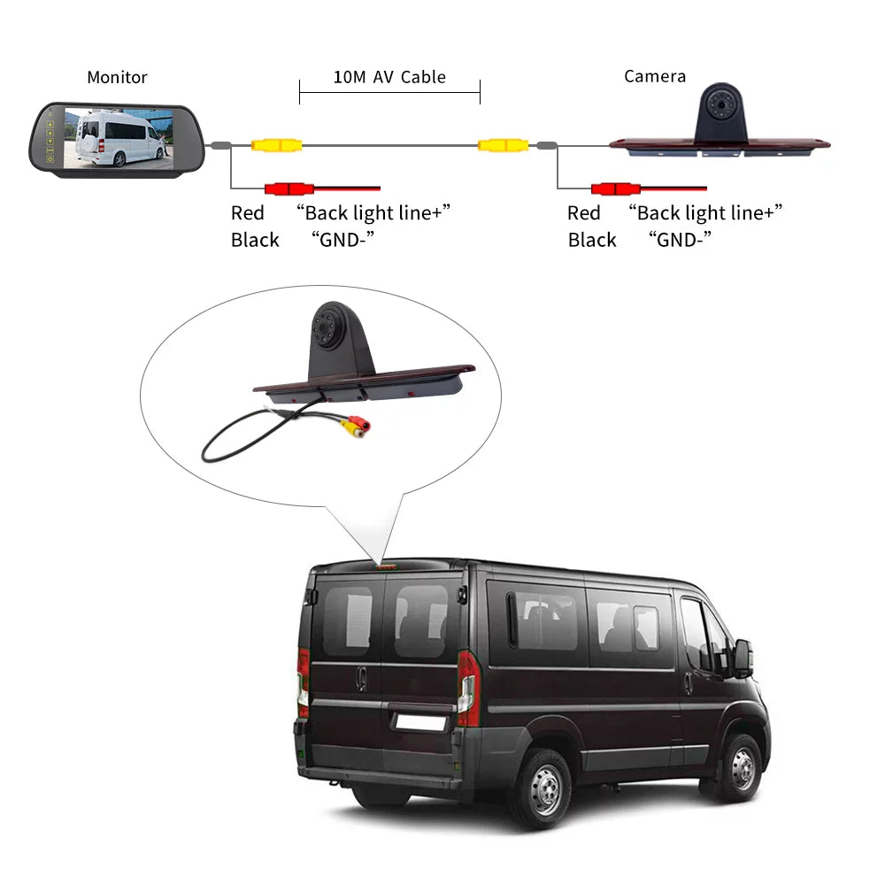 Vans Monitor) for Parking Crafter 7in Brake Mercedes-Benz (with Backup Sprinter/ ametoys