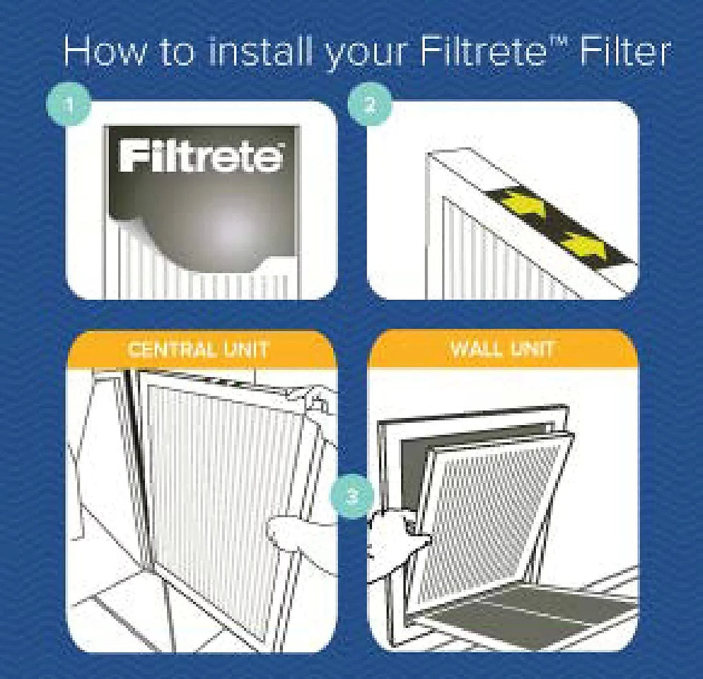 Filters, x 4pk x 14" 1" Filtrete 14" Dust Reduction