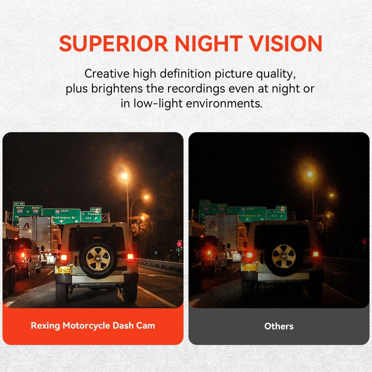 with Wi-Fi Cam Dash Rexing Motorcycle MTC1 Dual 1080P Channel GPS &