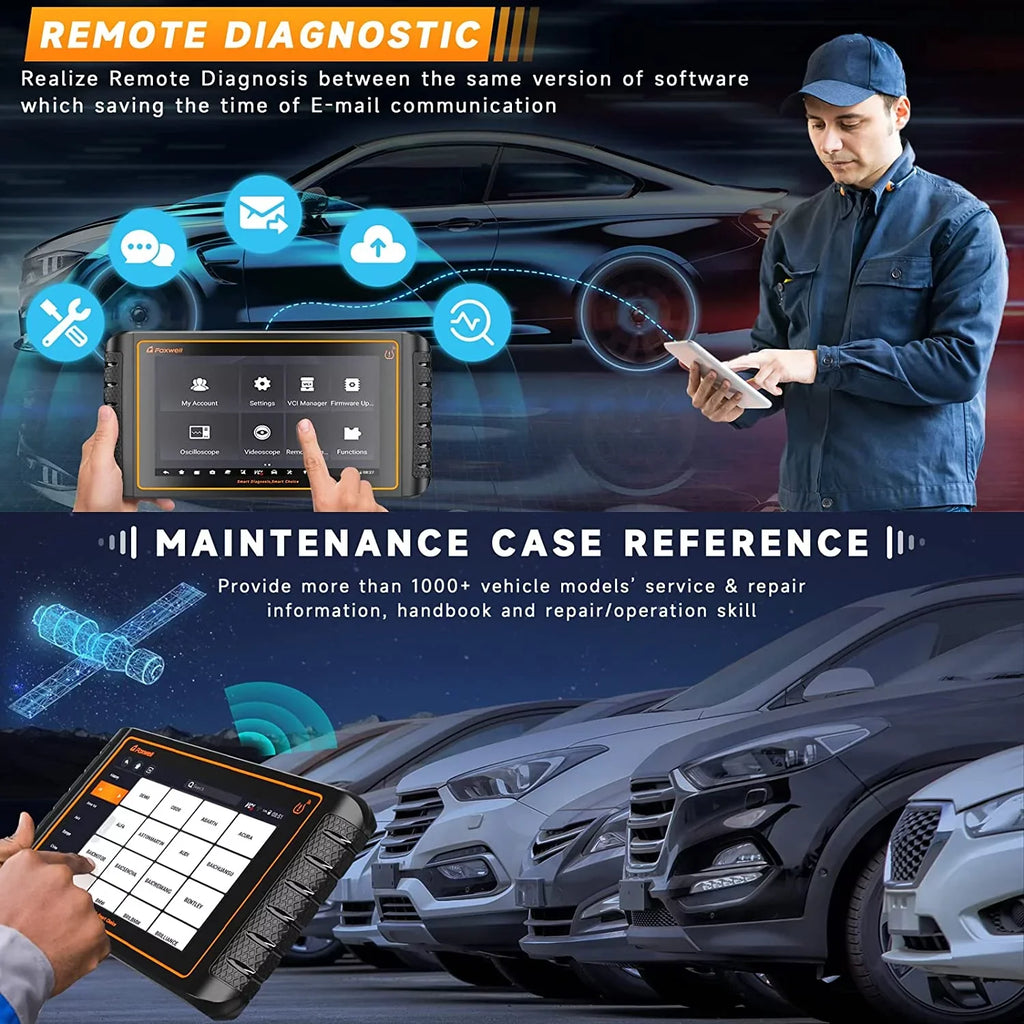 Update OBD Systems 30+ Bi-Directional Automotive Free Code Car Actuation ECU Service EOBD Resets Reader Scan FOXWELL Scan Diagnostic OBD2 Scanner GT75TS Full Tool Tool TPMS Test Control Coding