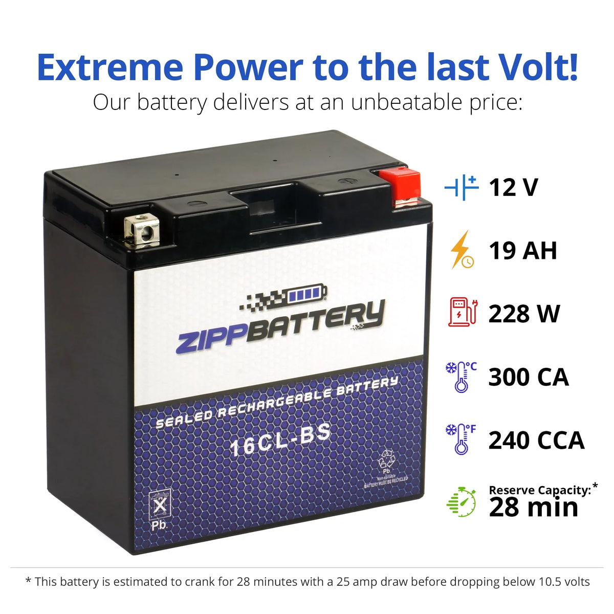 Ski X2 89-'96, Kawasaki Zipp Yb16cl-bs for 86-'95 Battery Jf650 650cc Cc Battery Jf650 Jet Ts