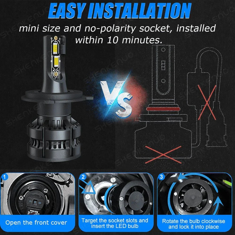 1996-2003 Supr ZX-7R for Kawasaki motorcycle light headlight bulb Ninja LED bulb