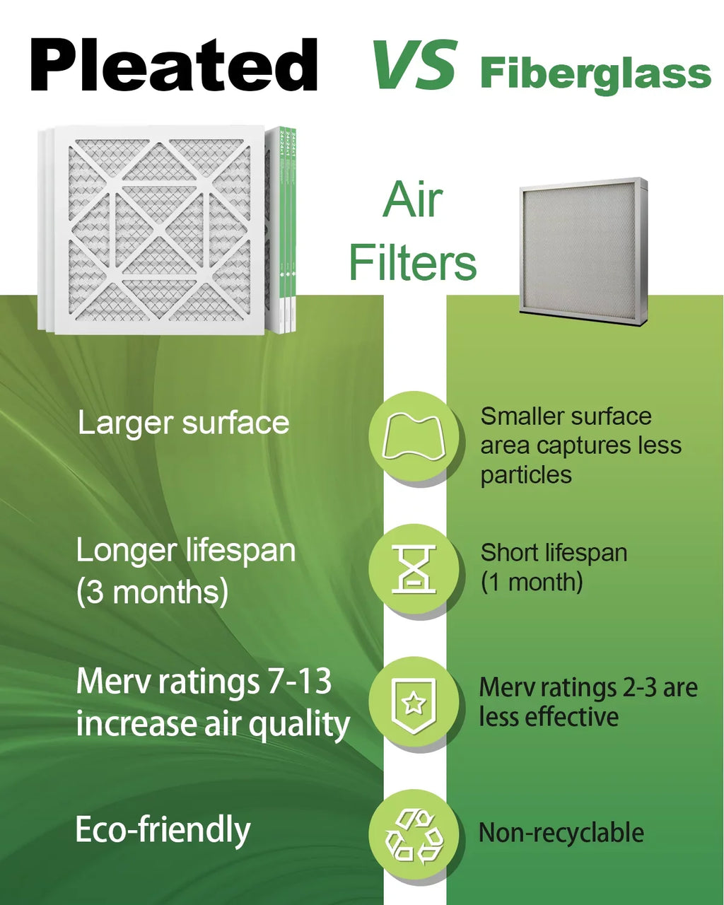 AC Pack 6 Filter TRIGHTFILTERS MERV Air Home 8 Furnace 24x24x1 Filters Pleated HVAC