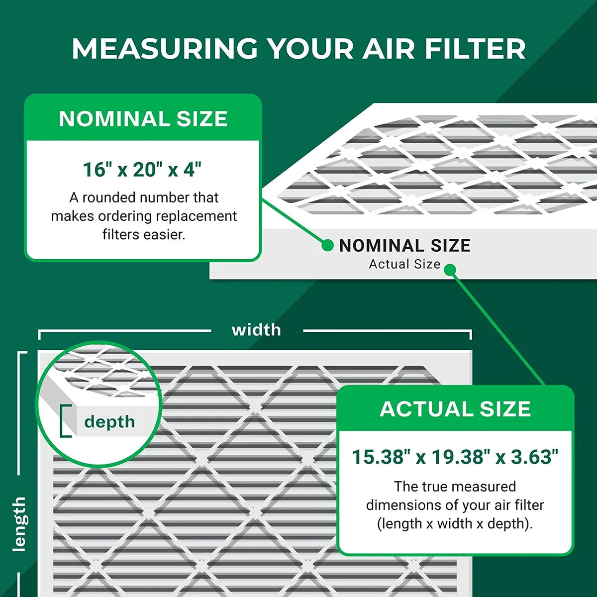 Air Filterbuy Furnace MERV 16x20x4 (4-Pack) Filters HVAC Pleated 13 AC
