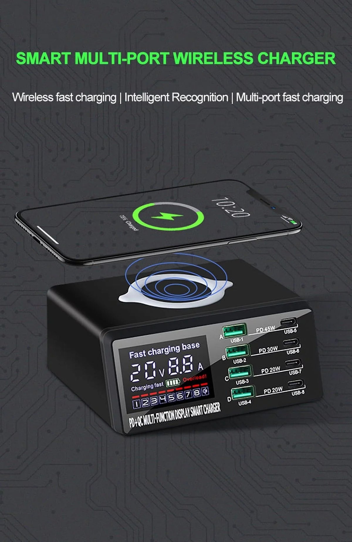 USB PD 110W 12 Charger Adapter RIWPKFH Fast For Wireless iPhone Charger Charger C USB Samsung Phone Xiaomi 13 Charging 11 Huawei Station