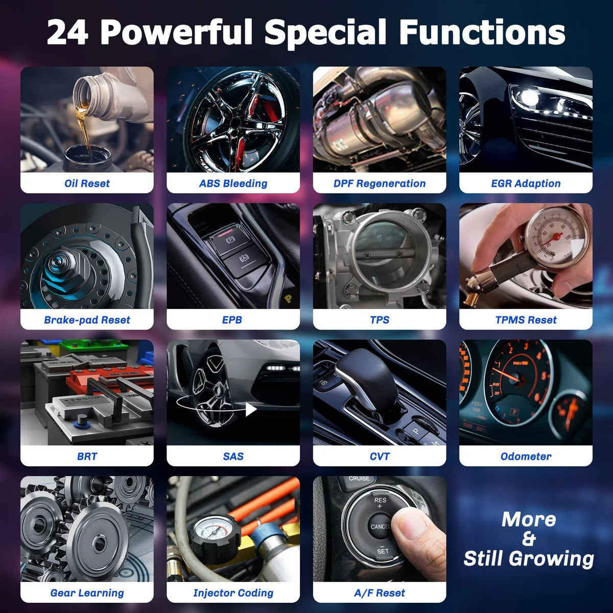 All Full Car Automotive Check, Auto OBD2 EOBD Analyzer System Tool Services Functions Reader Tool Scanner OBDII Scanner Advanced Scan OBD Diagnostic 24 Reset FOXWELL GT60 OBD Automotive Code