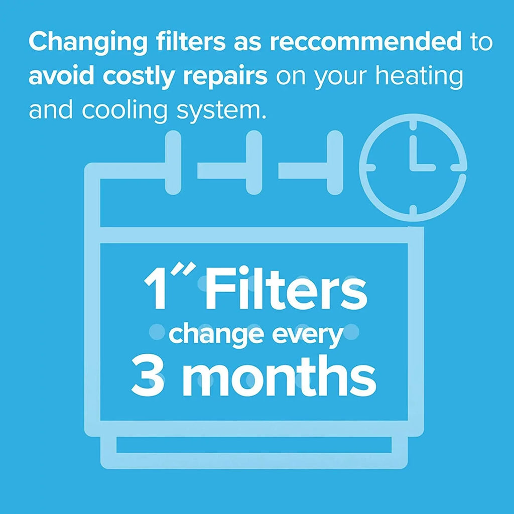 dimensions Filter Allergen, 24.72 Filtrete exact 13, x 1900 16x25x1 MERV Living Air MPR 2-Pack 15.719 x 0.78 Ultimate Healthy