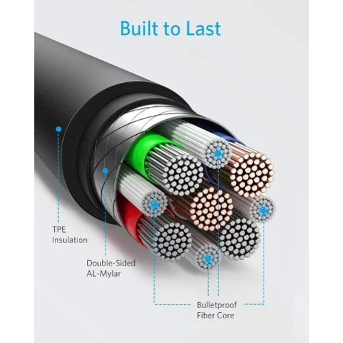 Belt A51 Samsung Type-C w Galaxy Home A53 Plus Plus FE S9 Leather 5G 5G S21 Case S8 PD Fast Clip A33 6ft XCover for Holster 5G Pro Cable active Plus S22 Long A52 5G 5G A50 36W FieldPro Charger