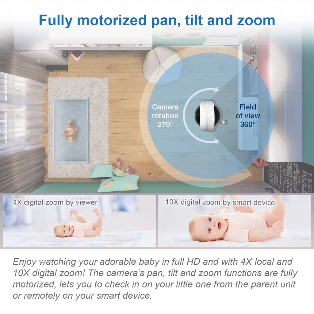and 360-Degree Monitor Baby RM5864HD, Display Definition Smart High VTech Panoramic WiFi with Tilt White Video Camera, Viewing 5-inch Pan HD and 1080p