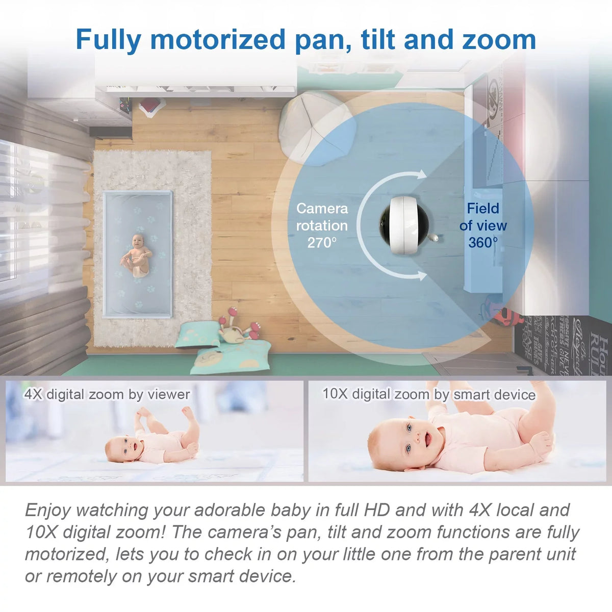 and 360-Degree Monitor Baby RM5864HD, Display Definition Smart High VTech Panoramic WiFi with Tilt White Video Camera, Viewing 5-inch Pan HD and 1080p