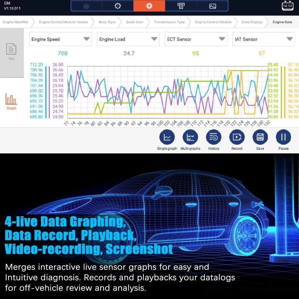 All Full Car Automotive Check, Auto OBD2 EOBD Analyzer System Tool Services Functions Reader Tool Scanner OBDII Scanner Advanced Scan OBD Diagnostic 24 Reset FOXWELL GT60 OBD Automotive Code