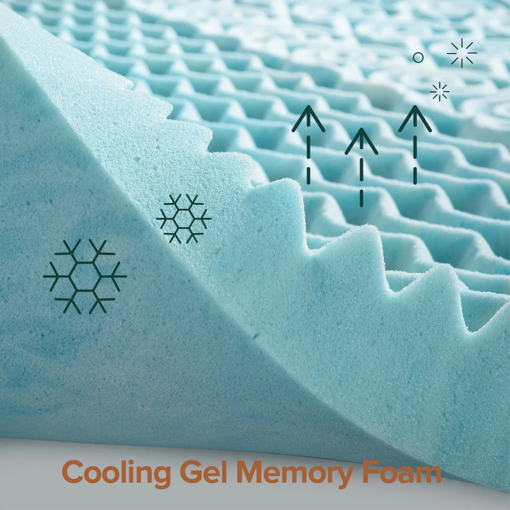 Zinus Topper, Foam Gel Cooling 2" Sensations Mattress Green Full Spa by Zoned Memory Support Tea