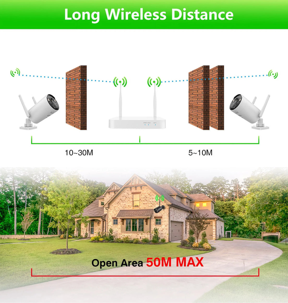 Wireless Panels HDD Solar 4 4Pcs , NVR 2.5inch Battery , Camera WiFi 3MP 8CH CCTV VIKVIZ System
