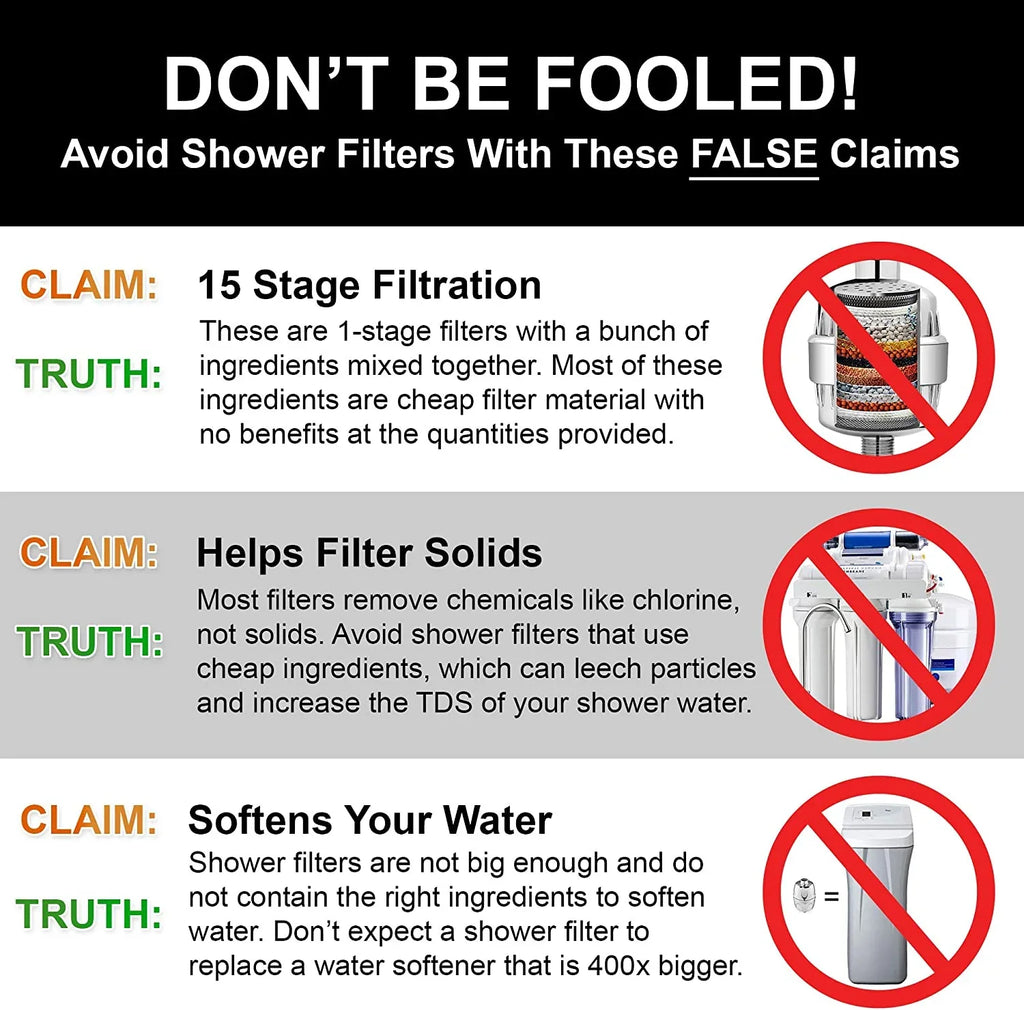 And Bath Cartridge Hard Softener High +  Showerhead System Remove Cartridge Filter Filtered Chlorine Purifier - To For e Home Replacement Minerals Filters - Output - Shower Replacement