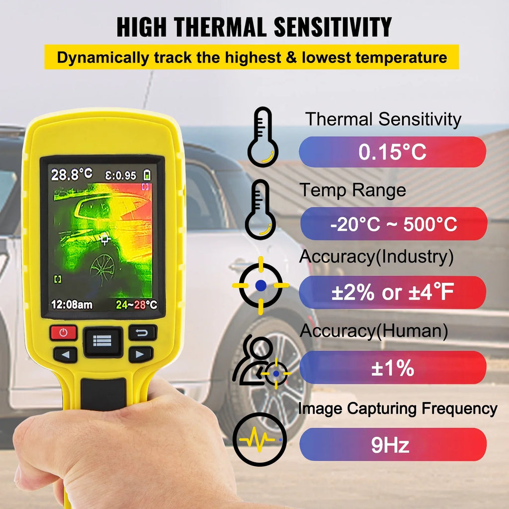 Infrared Resolution Display for Li-ion Pixels) Camera, Color Built-in Detect Camera 60x60 HVAC, IR Screen, Battery, SD Imaging with SKYSHALO (3600 Card and Automatic Thermal Electrical 2.8" System