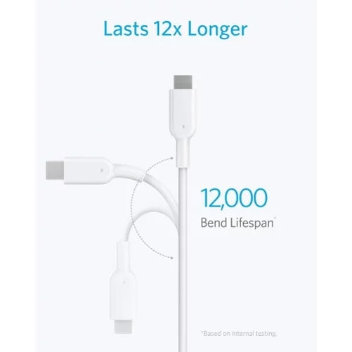 Type-C Fan Plus Edition Pro Plus Cable S8 6ft Swivel S20 S22 Plus PD 5G Long FE 36W Plus FieldPro Clip XCover Fast Samsung Home Leather Galaxy Plus Plus Case S21 Belt S9 for Charger S10 w