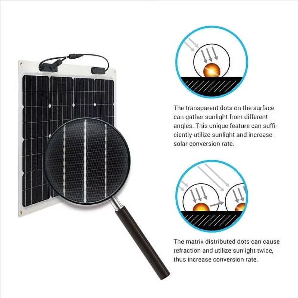 Flexible Watt for Monocrystalline 12 Mono Car Volt Panel Uneven Flexible Solar Van  50 Cabin Charger Renogy Bendable Off-Grid Surfaces RV