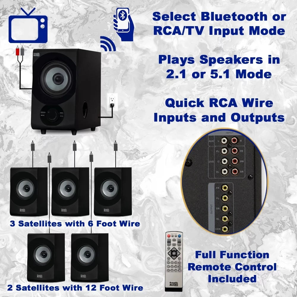 Speaker Theater and Optical Bluetooth System Input AA5172 USB Acoustic 5.1 with Home Audio