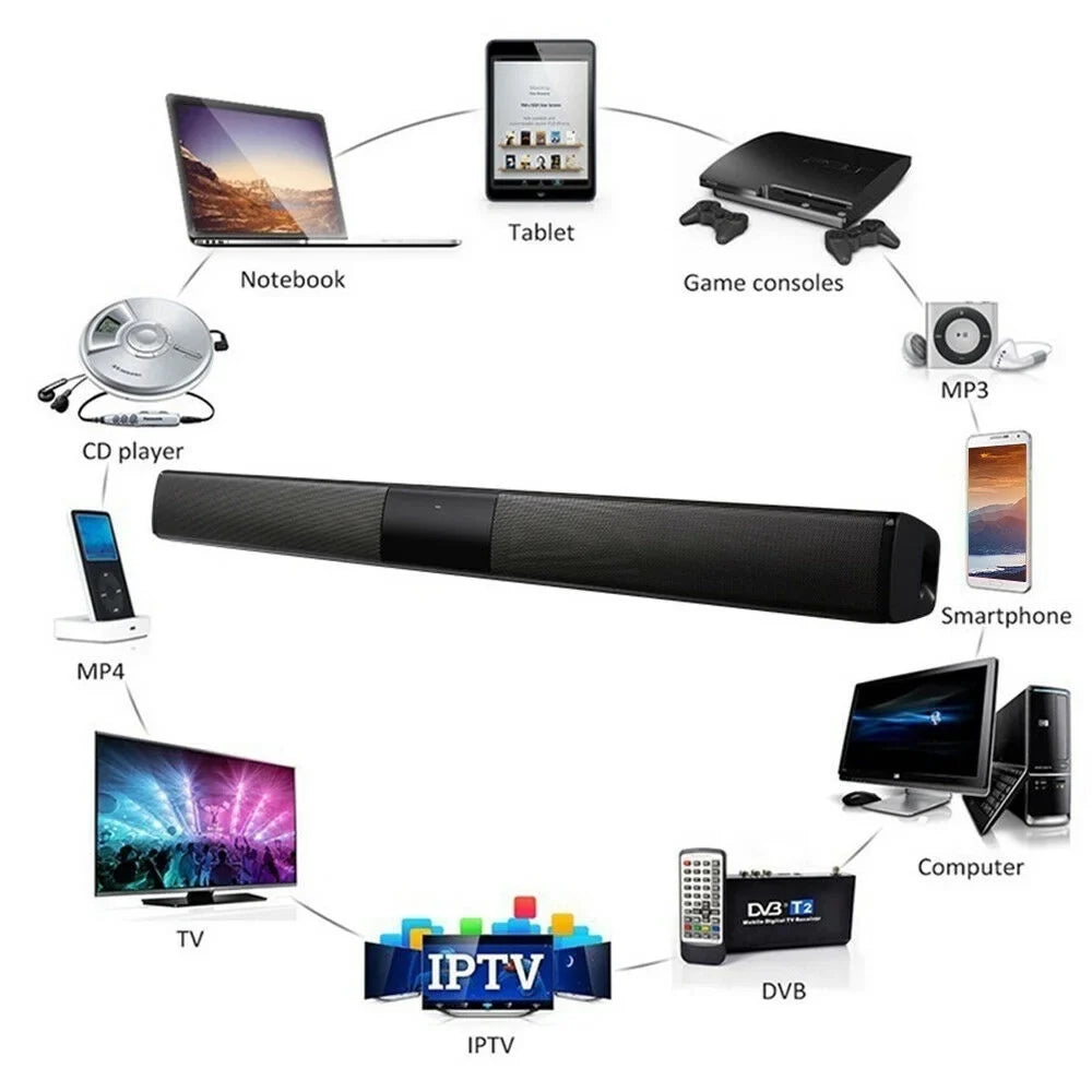 Sound Home Bluetooth TV for Home+Remote Super Stereo Surround Bar Speaker Theater Wireless 3D Sound Bass SHANNA