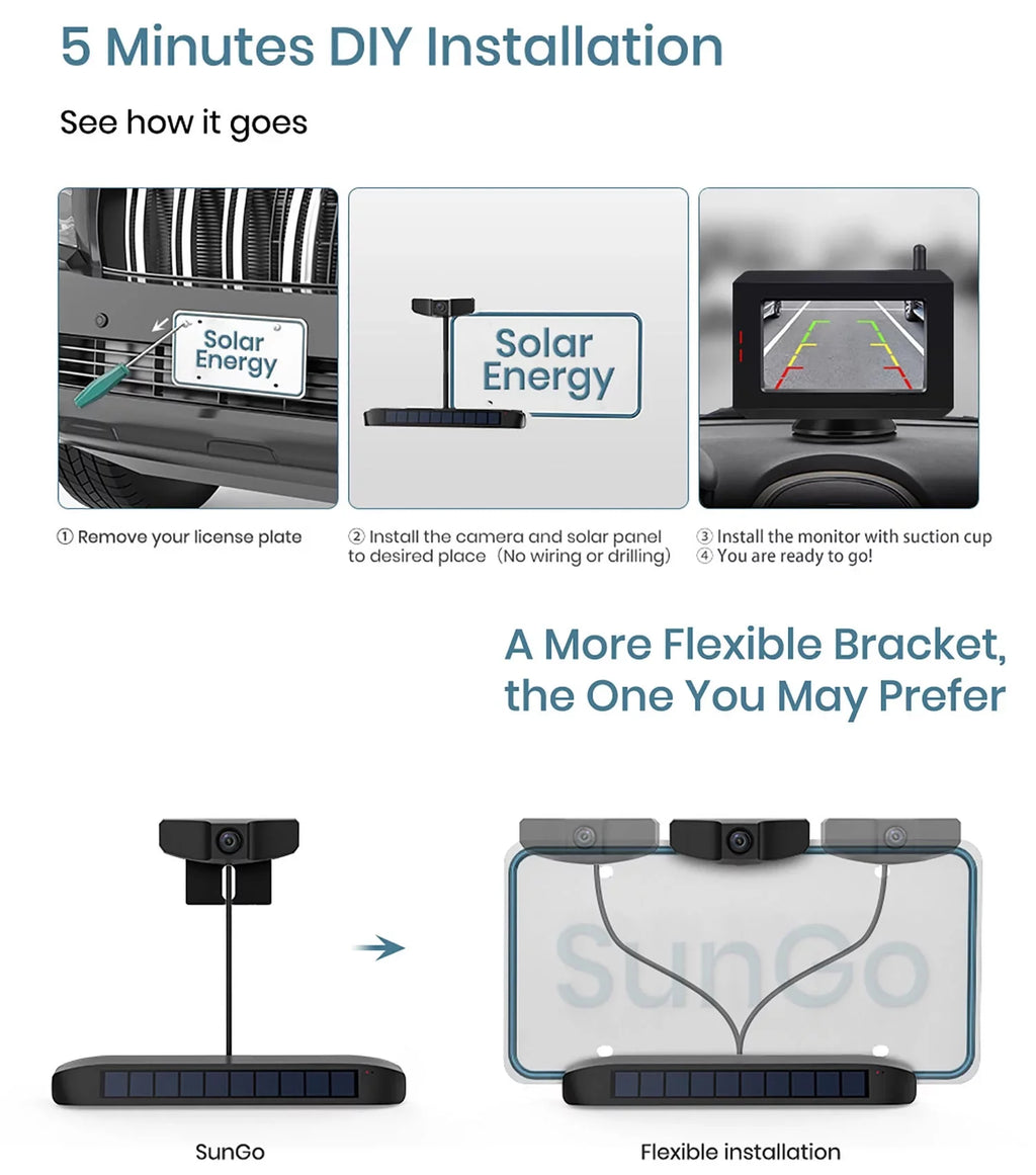 Rear Observation Back Camera Solar Trailer,Pickup,Van Trucks, fit Hitch for Trailer View Digital Reverse Camera Highway Backup Camera Wireless Up for System Wireless