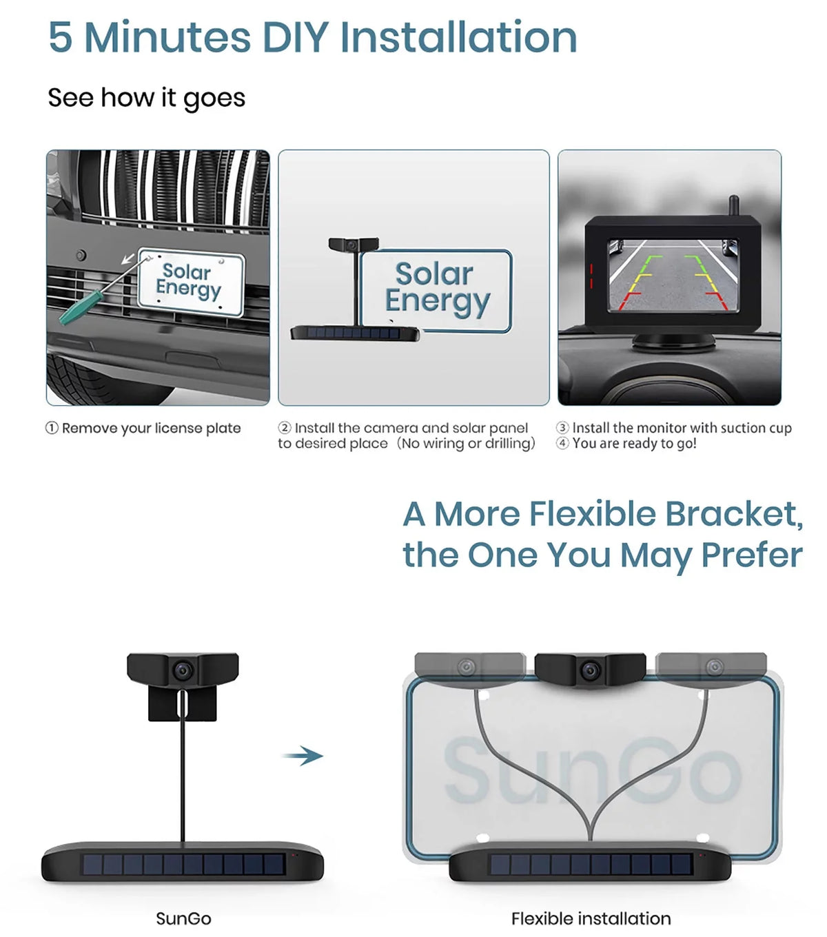 Rear Observation Back Camera Solar Trailer,Pickup,Van Trucks, fit Hitch for Trailer View Digital Reverse Camera Highway Backup Camera Wireless Up for System Wireless