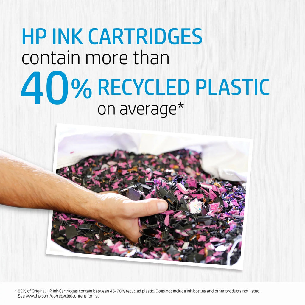 Standard Black Magenta, Color Yield Cyan, Cartridges Ink and 932XL/933 HP High Yellow