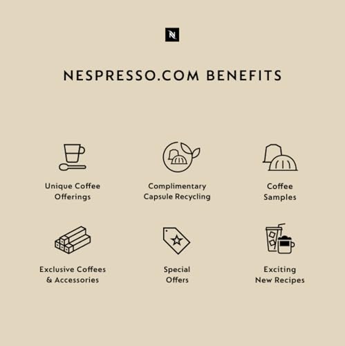 Nespresso Gran Lattissima by De'Longhi, White