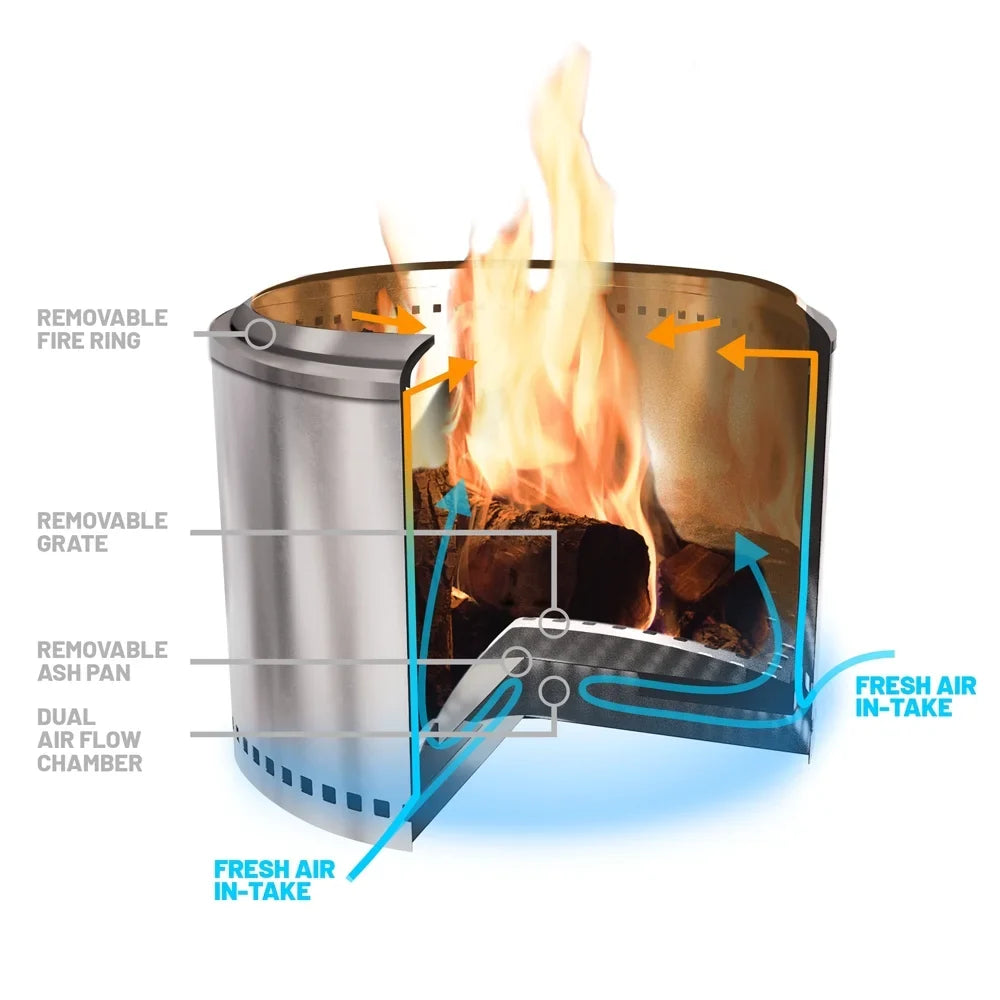 Low Stainless Duraflame™ Pit, Smoke 19" Steel Fire