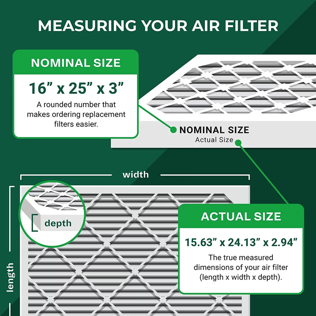 HVAC AC Air Filterbuy Pleated Bear (4-Pack) MERV Air 255649-101 Filters 16x25x3 Trion Furnace for 13