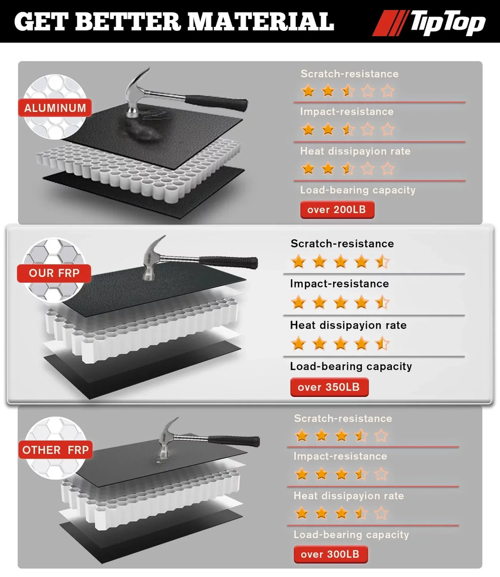 (60.3") The Deck TIPTOP or Tri-Fold | Top Truck System| Tacoma Without Bed Rail FRP With Tonneau For |For On 2005-2015 Hard TPM3 5ft Models Cover Bed