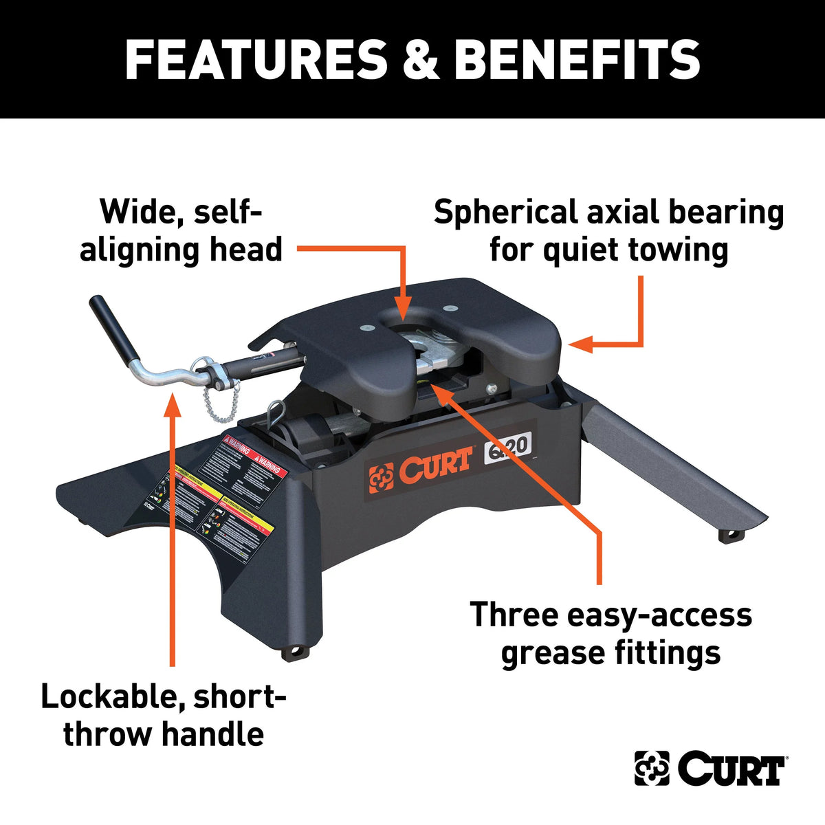 20,000 lbs CURT Wheel 16130 5th Hitch, Q20