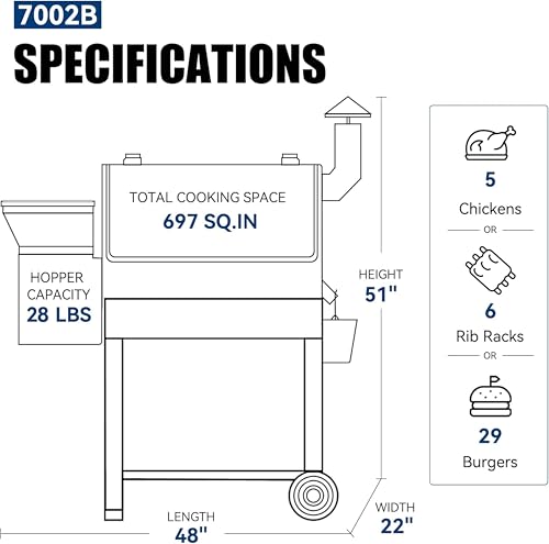Z GRILLS ZPG-450A2 Wood Pellet Grill & Smoker, PID V3.0 Controller, 459 Sq in Cook Area, Foldable Shelf, Meat Probe, Rain Cover, 8 in 1 BBQ Grill