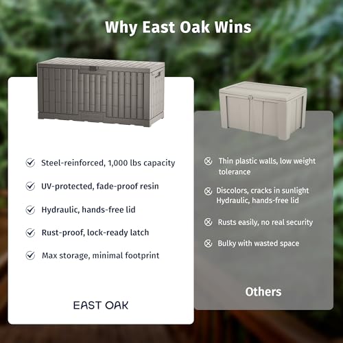 EAST OAK Outdoor Storage Box, 180 Gallon Deck Box, Large Resin Storage Bin for Patio Cushions, Gardening Tools, Lockable, Waterproof and UV Resistant