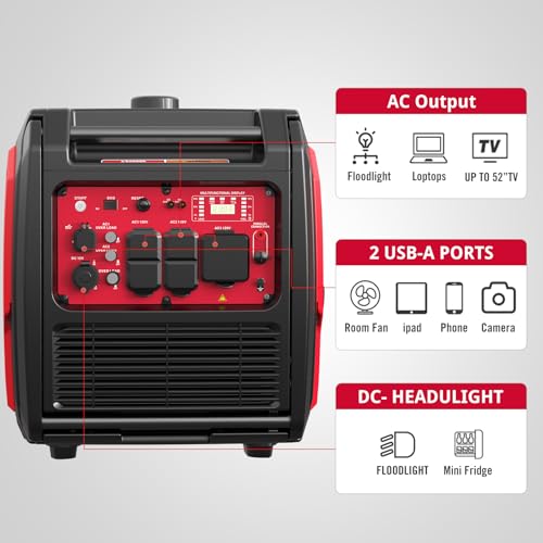 2500-Watt Portable Inverter Generator with Quiet Technology