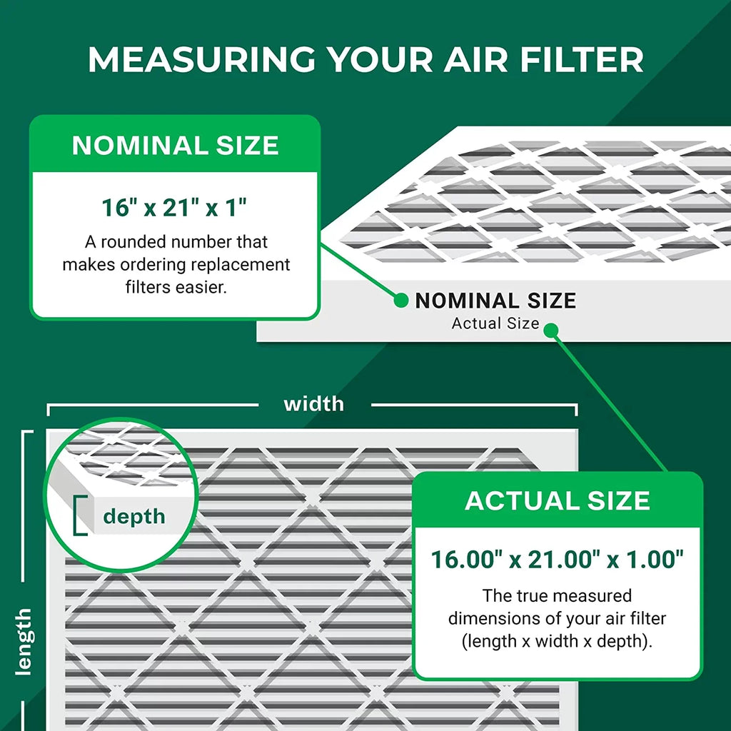 Filterbuy HVAC Air 13 16x21x1 AC Pleated Furnace (2-Pack) Filters MERV