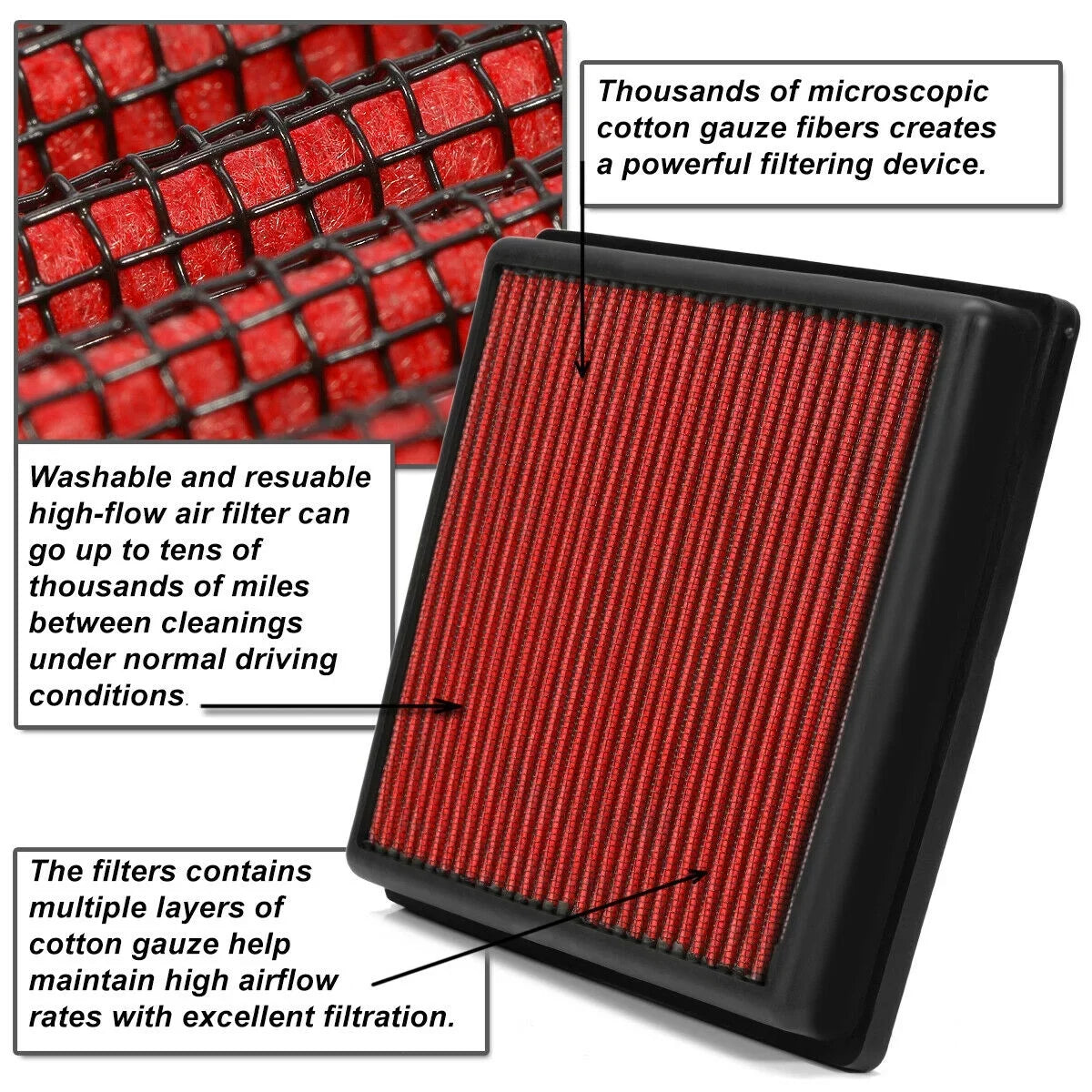 Panel Filter Lincoln Mazda Drop-In Reusable Teledu Ford Dry Engine For Air 2007-2020