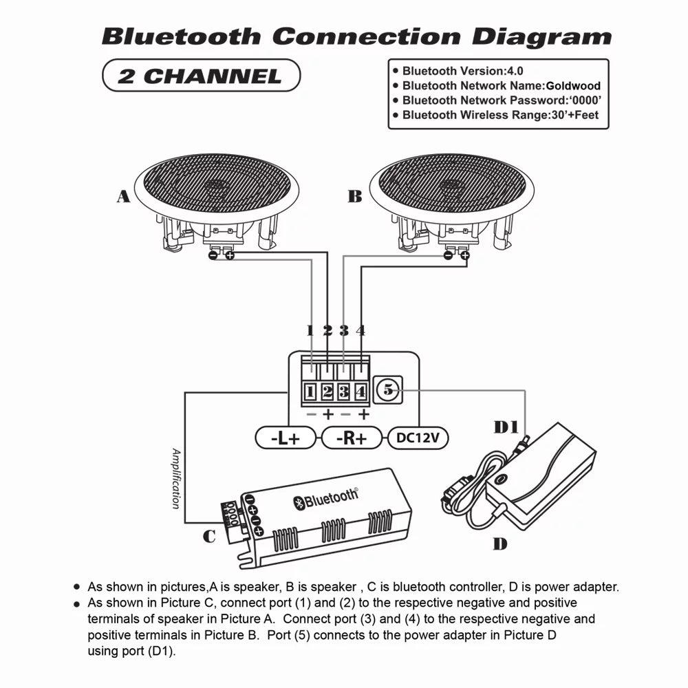 Solutions Outdoor Theater Pair Speaker Bluetooth Black TS425ODB Indoor or Powered