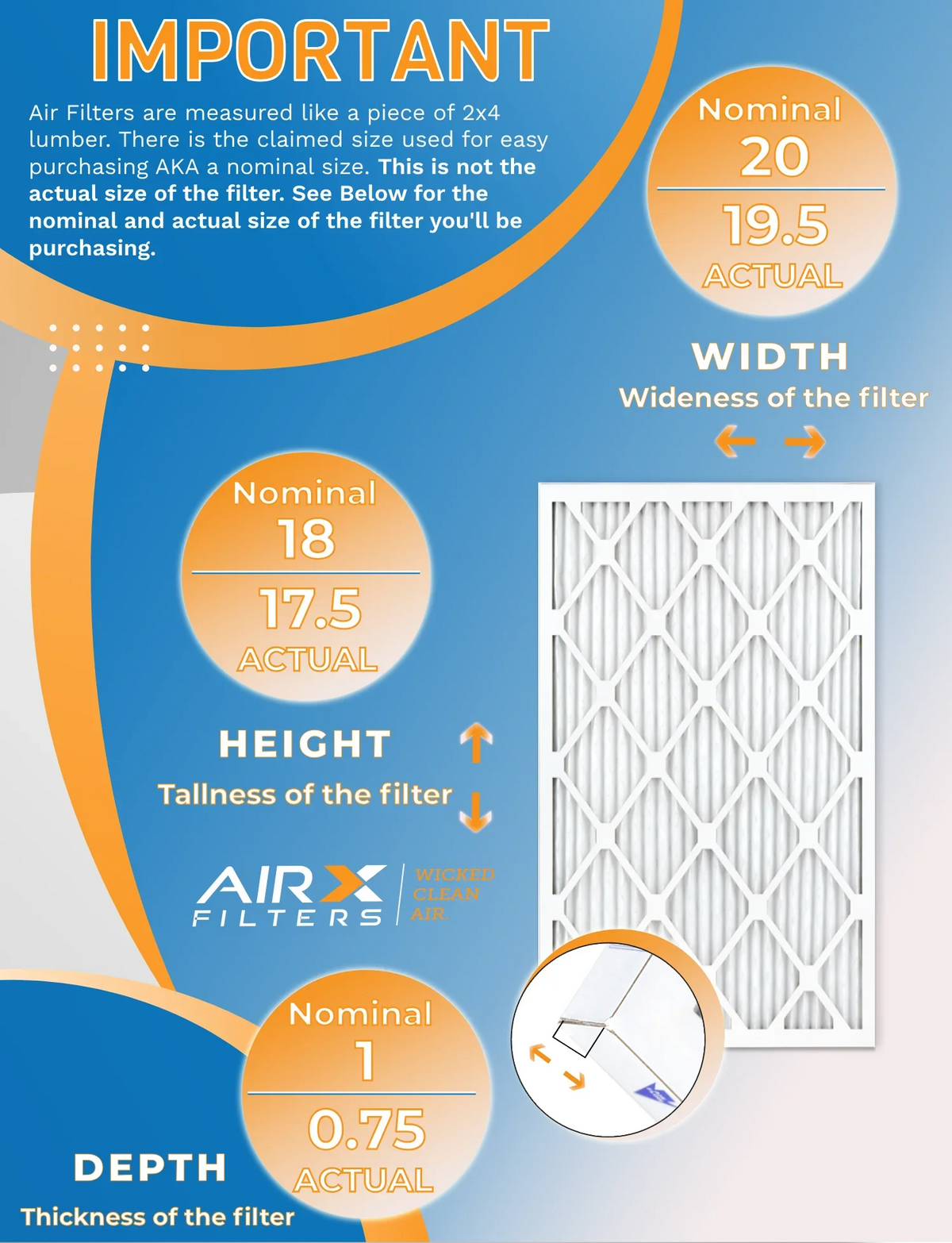 WICKED USA FPR of in 8 AIR. 18x20x1 Furnace & Air Made Pack Filters to AIRX Filter by 700 Rating, MPR MERV CLEAN - FILTERS Comparable 12 5