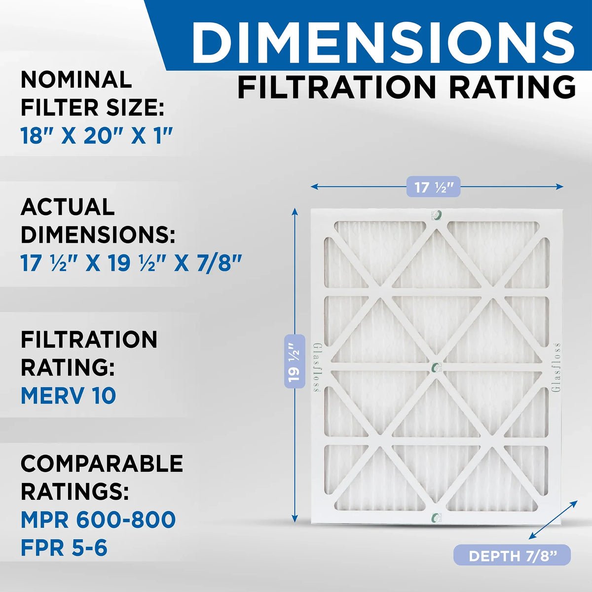 Pack 12 10 x Pleated Filters & Furnace of Merv 1 20 AC for x 18 Air