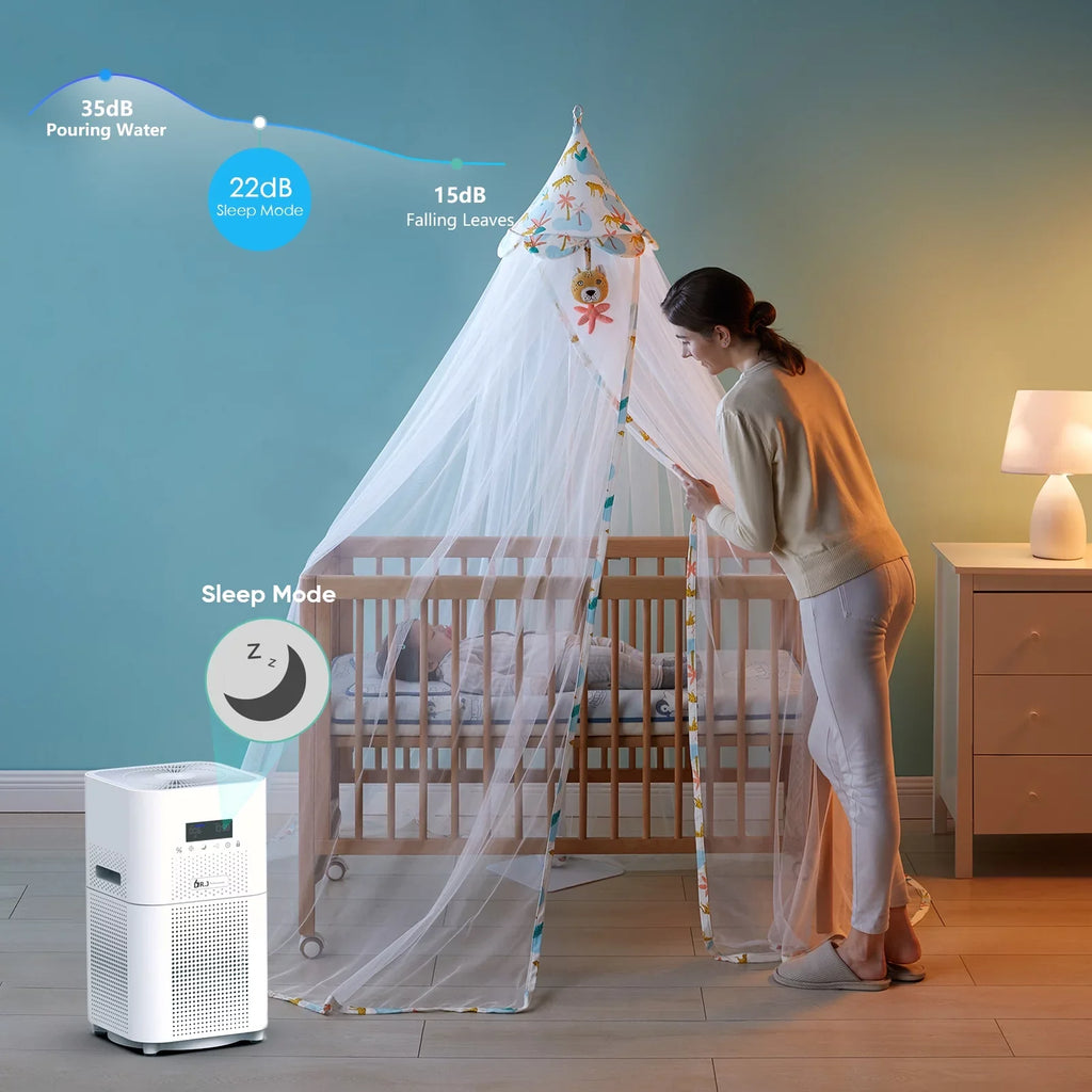 Pets 1800 True Smoke for Control Purifier Large WiFi Remote Filter Air with Dust Allergies sq. HEPA Rooms, for ft H13