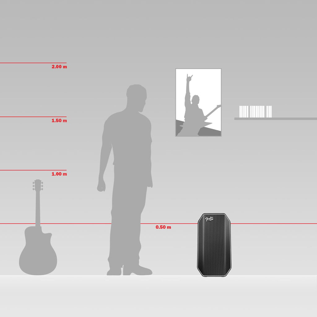 Fender x Teufel ROCKSTER AIR 2 Portable Bluetooth Speaker C Powerful Sound & Bass, 58 Hours Battery, Parties & Events, Mic & Guitar Inputs, Power Bank