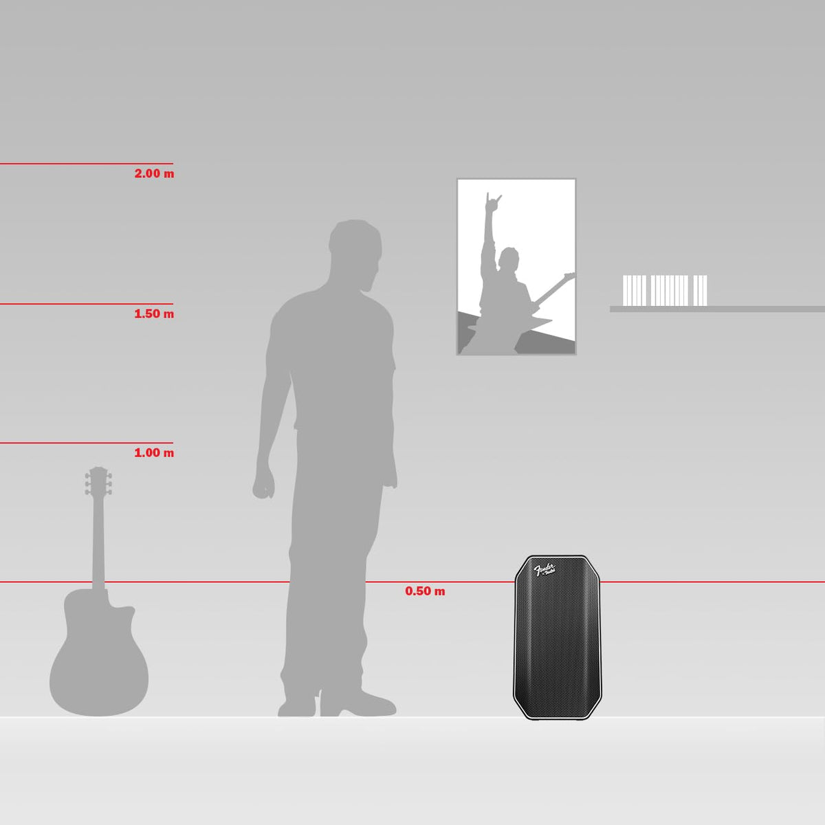 Fender x Teufel ROCKSTER AIR 2 Portable Bluetooth Speaker C Powerful Sound & Bass, 58 Hours Battery, Parties & Events, Mic & Guitar Inputs, Power Bank