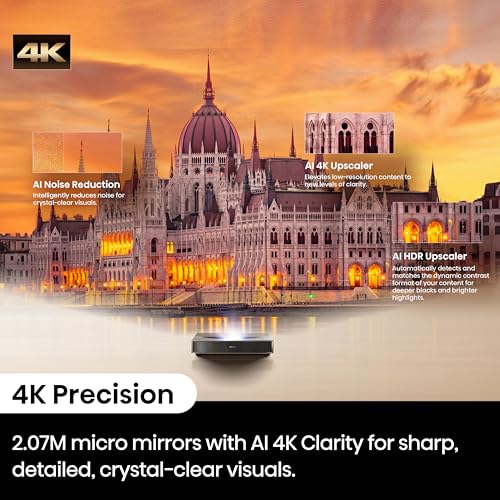 Hisense PX3-PRO Ultra Short Throw Triple Laser Projector, 4K UHD, 80 C 150, 3,000 Lumens, 3000:1 Contrast, Dolby Vision & Atmos, IMAX Enhanced, 240