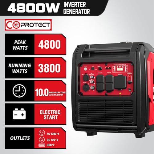 2500-Watt Portable Inverter Generator with Quiet Technology
