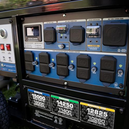 DuroMax XP13000HX 13,000-Watt Dual Fuel Portable Generator - Gas & Propane, Electric Start, Whole Home Power Backup, Transfer Switch Ready, RV &