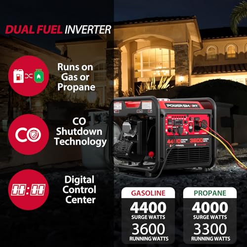 2500-Watt Portable Inverter Generator with Quiet Technology