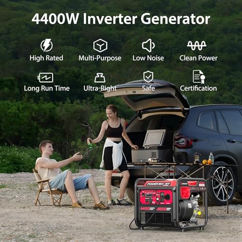 2500-Watt Portable Inverter Generator with Quiet Technology