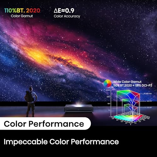 Hisense PX3-PRO Ultra Short Throw Triple Laser Projector, 4K UHD, 80 C 150, 3,000 Lumens, 3000:1 Contrast, Dolby Vision & Atmos, IMAX Enhanced, 240