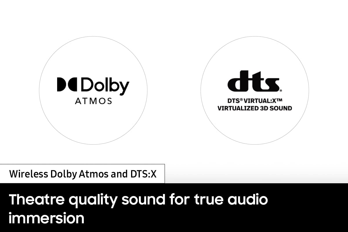 SAMSUNG S60D 5.0ch Soundbar w/Wireless Dolby Atmos Audio, All-in-One Design, Q-Symphony, SpaceFit Sound Pro, Adaptive Sound, Game Mode Pro with Alexa